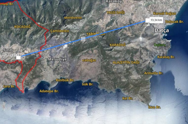 DOĞA İLE YATIRIMIN KESİŞTİĞİ EŞSİZ BİR ARAZİ